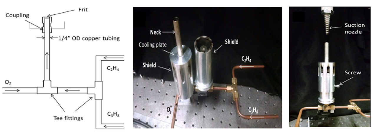 Illustration and pictures of fittings and copper tubing.