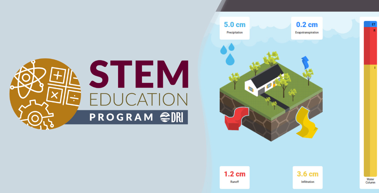 STEM Education Program by DRI with an illustration of a property indicating precipitation, runoff, and infiltration.